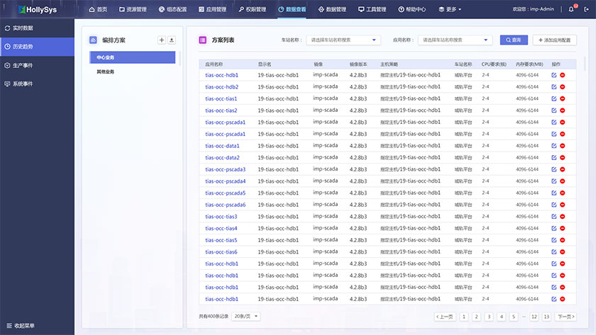 智能城軌平臺界面設(shè)計-藍藍設(shè)計