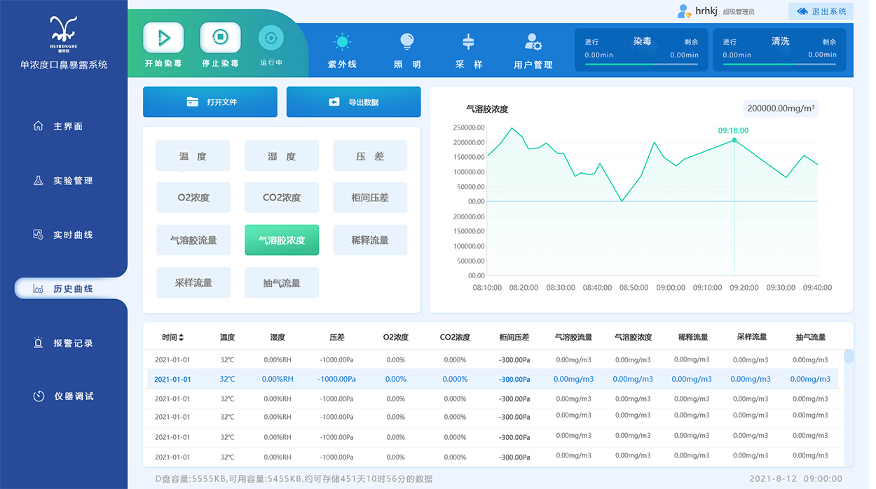 醫(yī)療檢測(cè)分析軟件界面設(shè)計(jì)