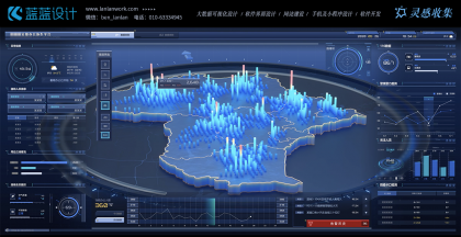 大數(shù)據(jù)可視化界面設(shè)計