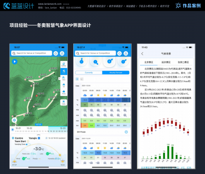 移動(dòng)端UI設(shè)計(jì)趨勢(shì)與規(guī)范