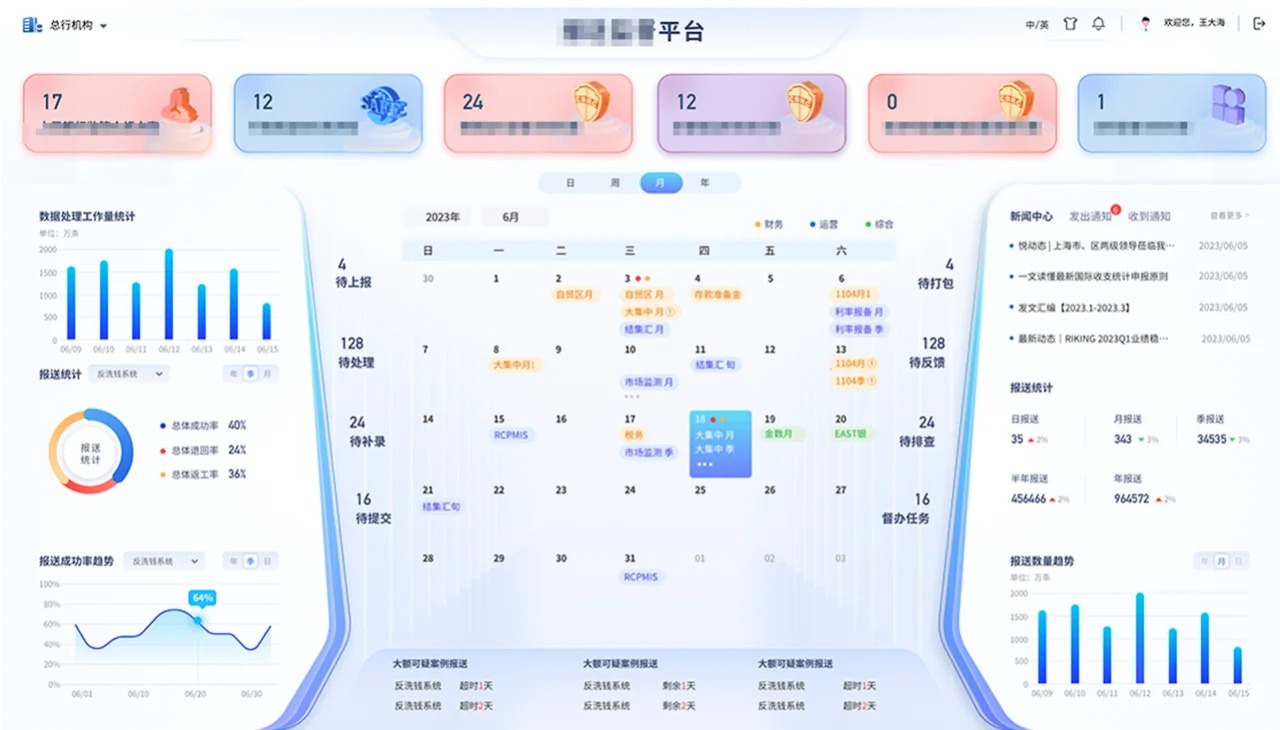 軟件改版中ui設計的常見問題及解決方法-上_1_UI設計公司-蘭亭妙微_來自小紅書網(wǎng)頁版.jpg