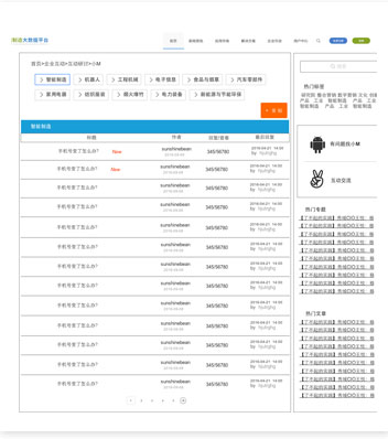 智能制造IBM工業(yè)云平臺設(shè)計(jì)