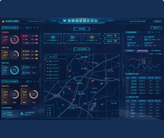 杭州市公安局槍械物聯(lián)智控平臺UI設計